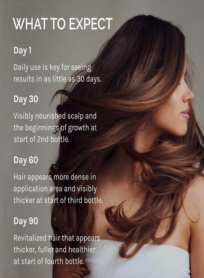 InfiniWell Duo - Scalp & Hair Serum for Hair Growth - Encourage Visible Fullness - Physician-Formulated - Nourish Follicle Health & Support the Strength & Structure of Strands (25 ml) - Image 4